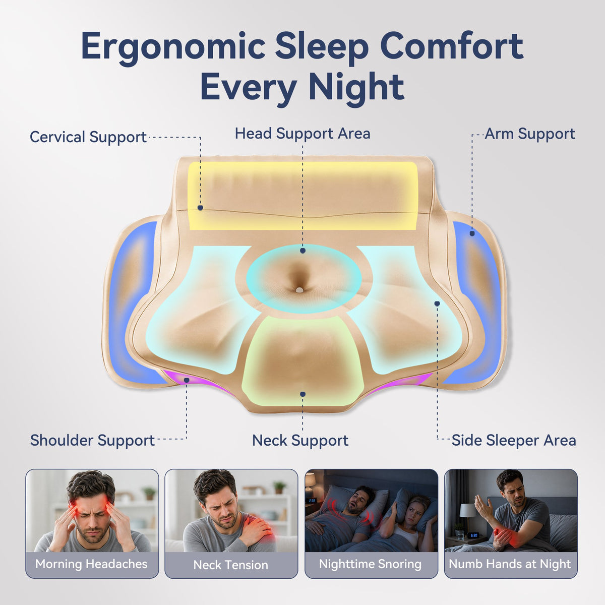 Cervical Neck Pillow - Ergonomic Side Sleeper Pillow for Pain Relief, Contour Cervical Pillow for Sleeping, Memory Foam Pillows for Neck Support, Orthopedic Bed Pillow for Back Stomach Sleepers