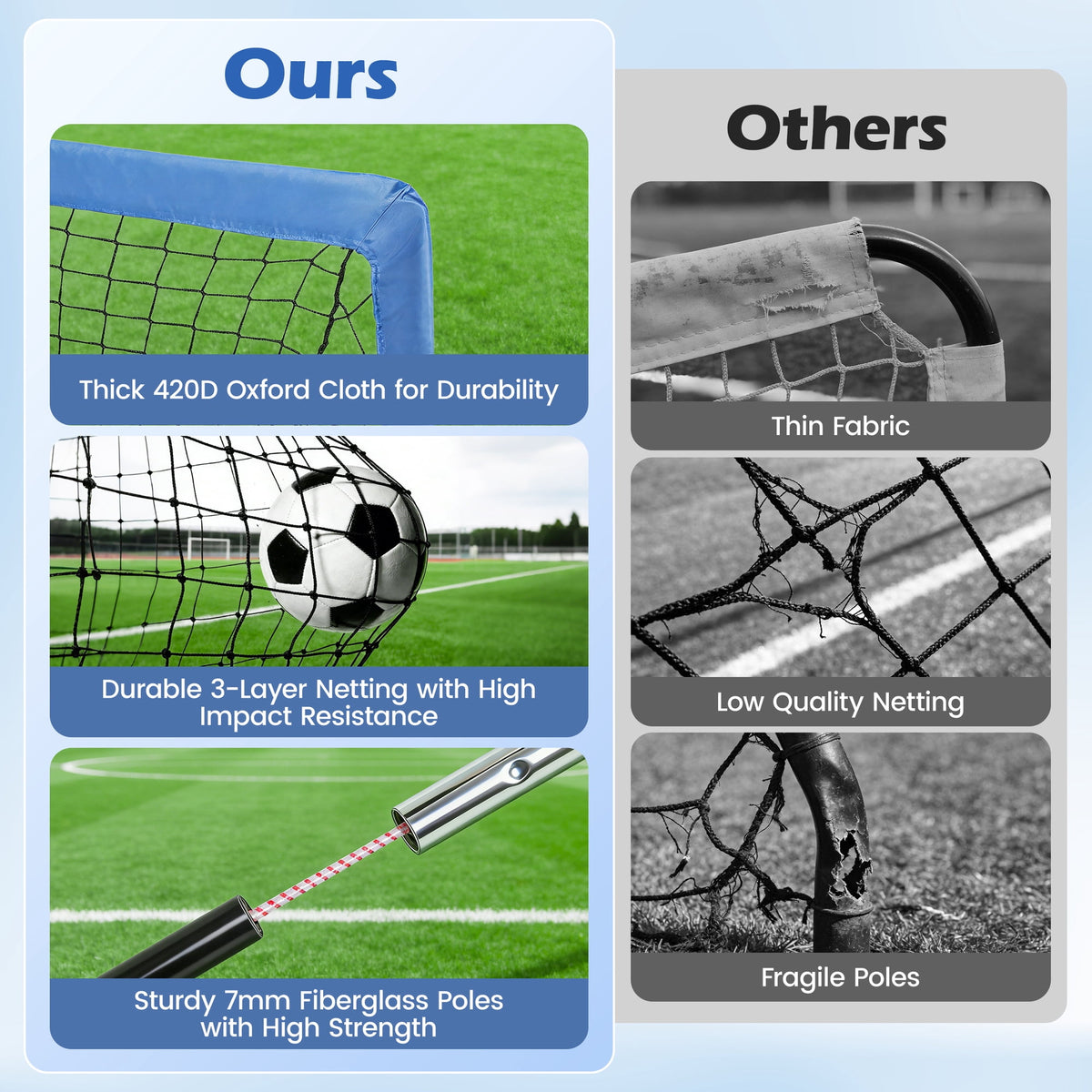 Doulami Soccer Goal Portable Soccer Goals for Backyard 4x3ft Pop Up Soccer Nets Training Equipment Blue