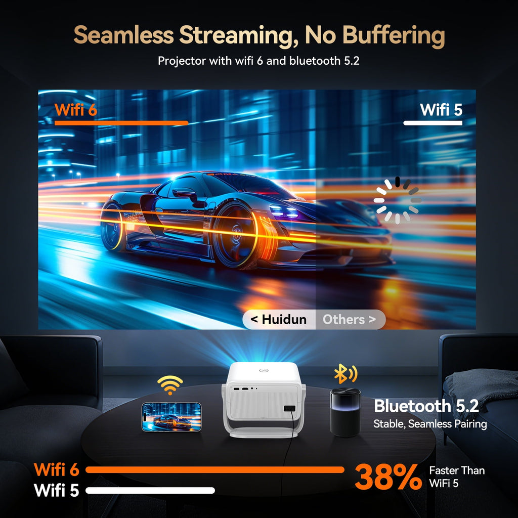 [Built-in Apps] Huidun 4K Projector with Wifi and Bluetooth,330 Lumens,Auto Focus & Auto Keystone Correction,Portable 1080P FHD 360° Rotatable Mini Projector