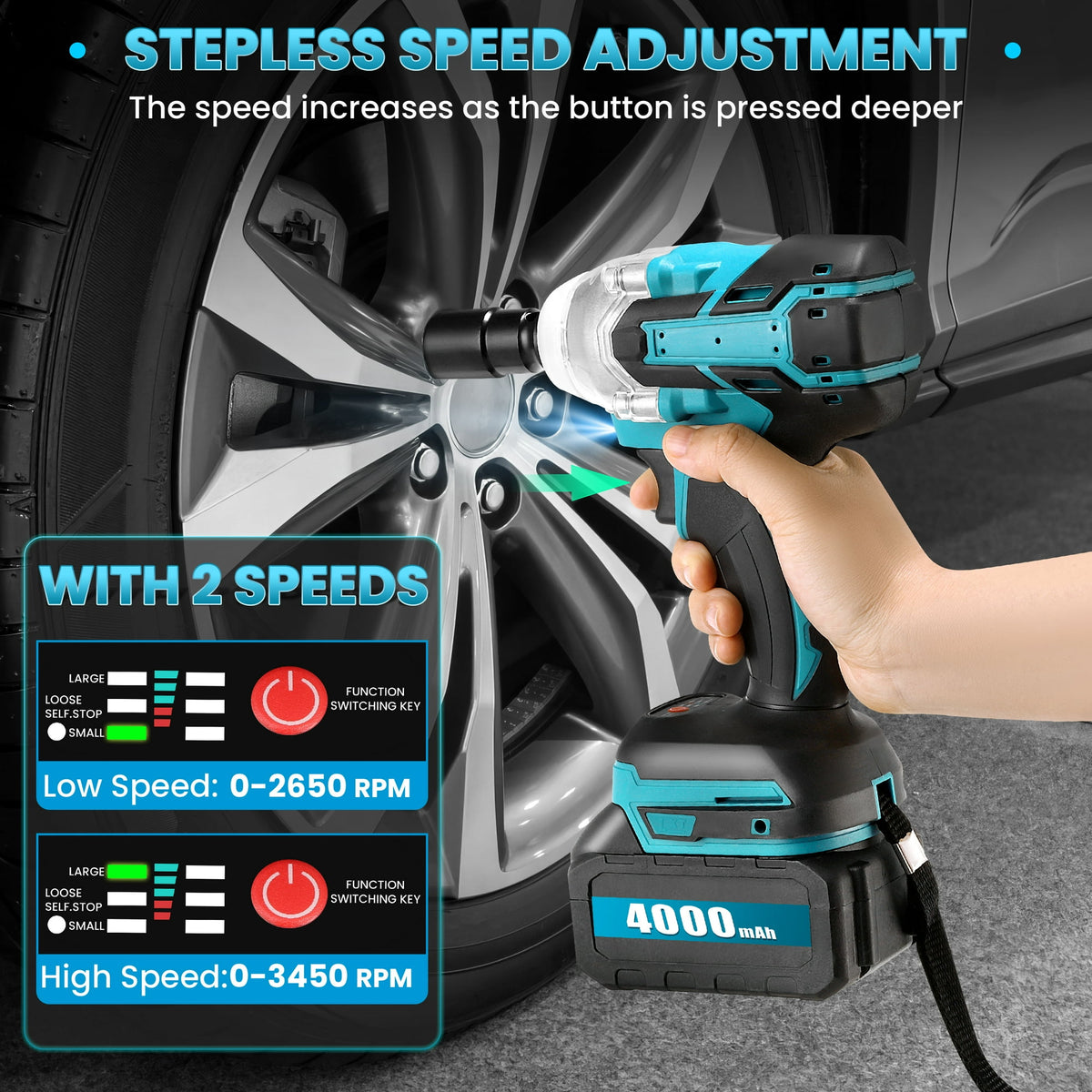 RELOIVE Cordless Impact Wrench 1/2", 553ft-lbs (750N.m) High Torque Impact Wrench with 2x 4.0Ah Batteries Brushless Motor Electric Impact Gun Impact Driver for Car Home