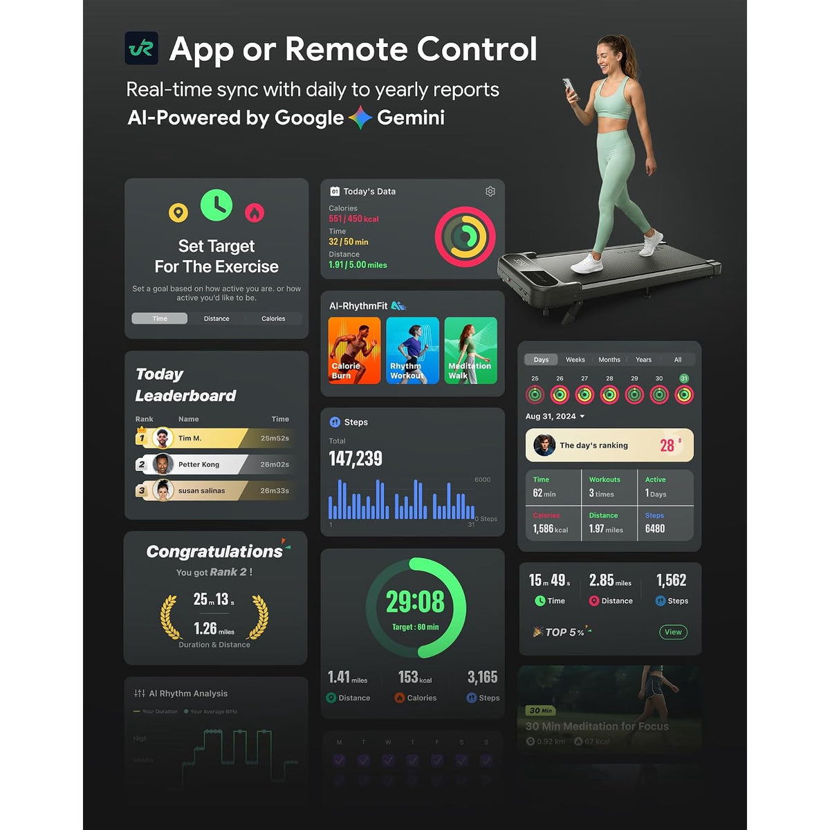 UREVO Smart Walking Pad with 12% Incline, Standing Desk Treadmill with 7-Layer Belt, 300lbs Capacity, Quiet Operation, Workout APP with Track Insights, Remote Control for Home Office